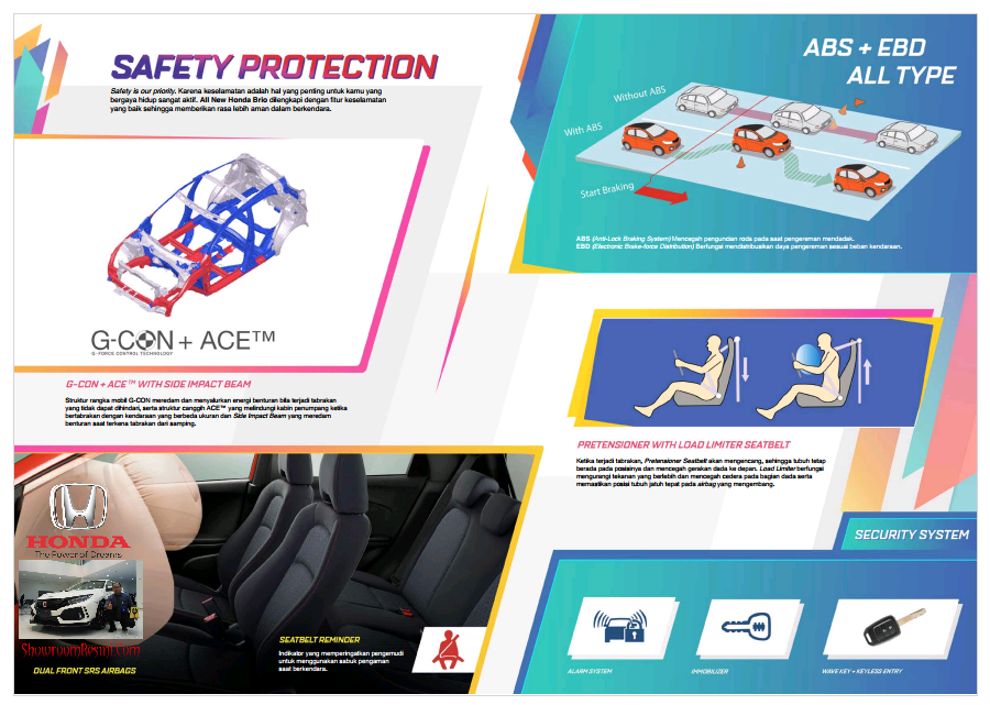 Promo All New Honda Brio Prima Harapan Indah Bekasi